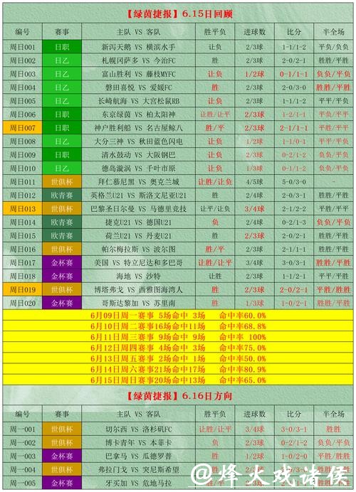 世界杯外围投注优势与缺点全盘解读